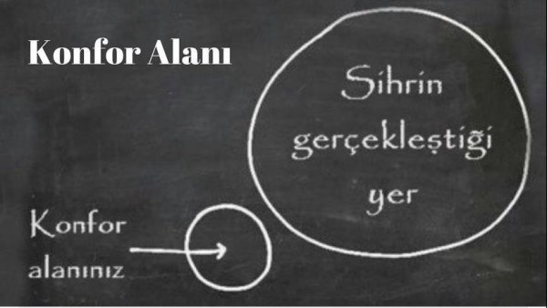 Konfor Alanı