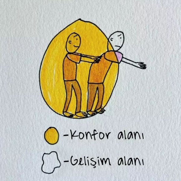 Konfor Ve Gelişim Alanımız